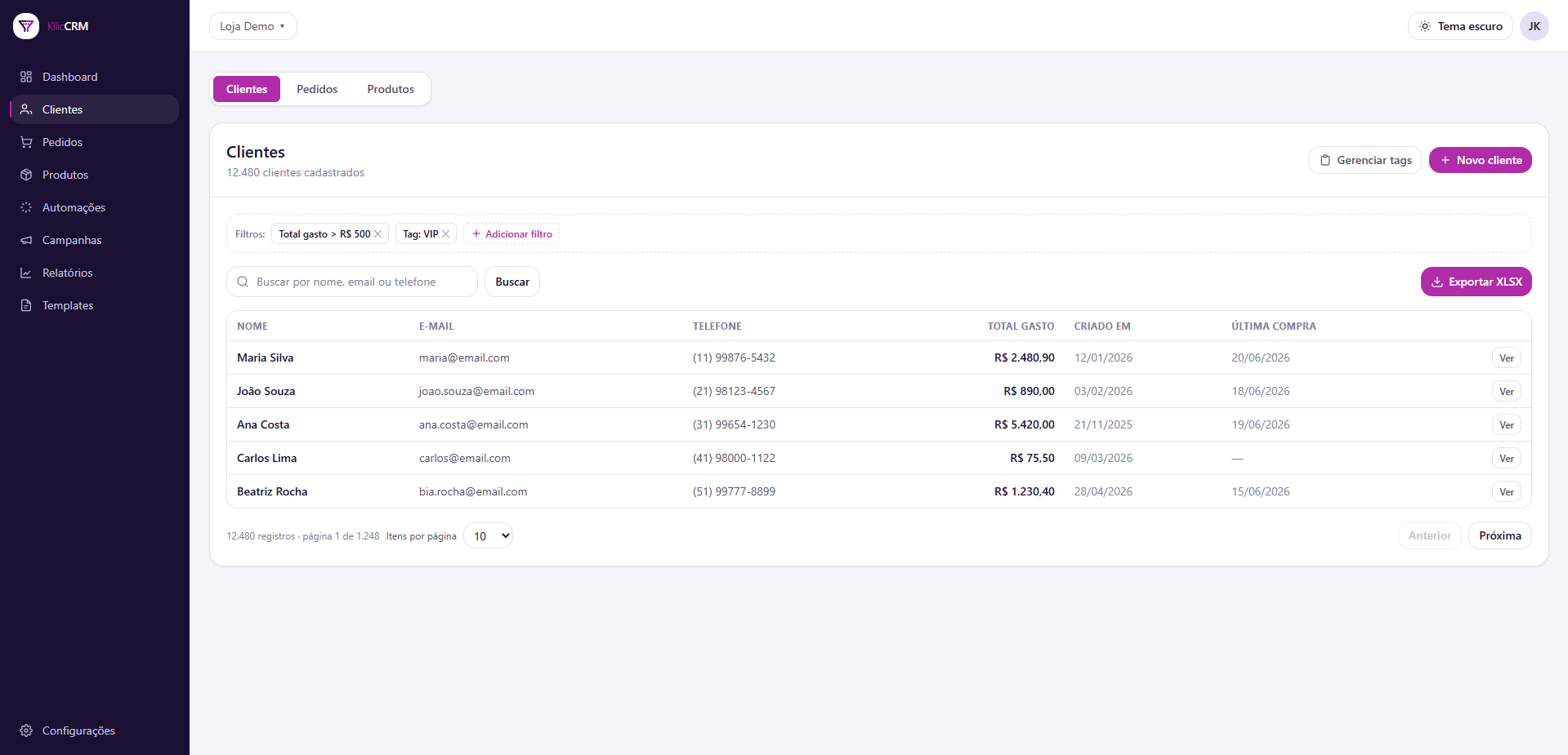 Tela de Clientes do KllicCRM com filtros por total gasto e tag VIP, busca e tabela de clientes com total gasto e última compra.